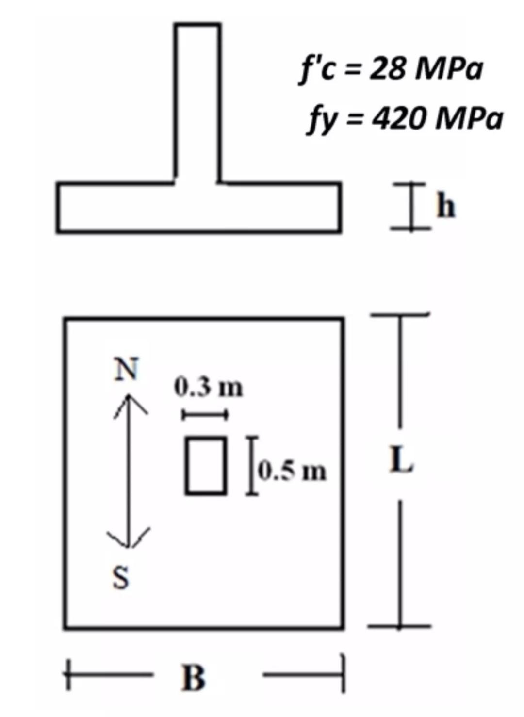 Solved For the rectangular spread footing shown in the | Chegg.com