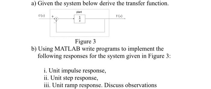 [Solved]: a) Given the system below derive the transfer fun