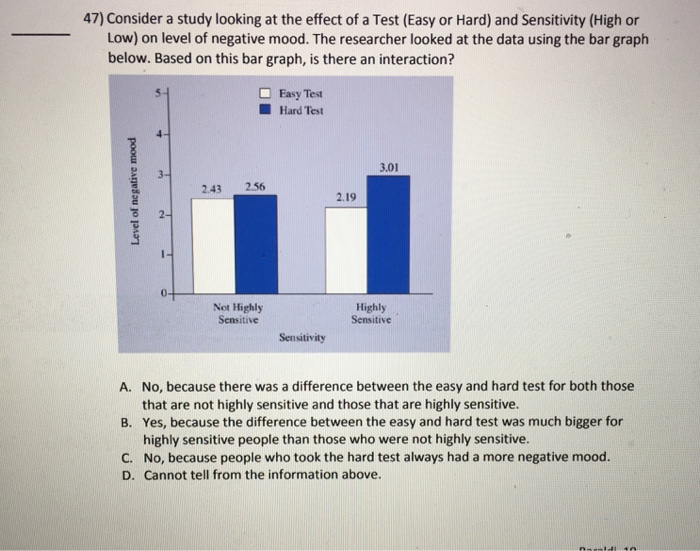 Solved 40) Consider a study investigating the effects of the | Chegg.com