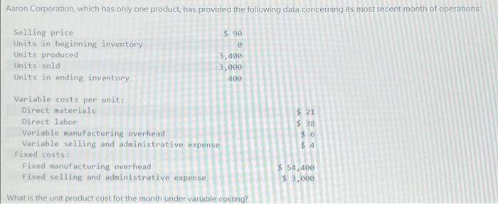 Solved What is the unit product cost for the month under | Chegg.com