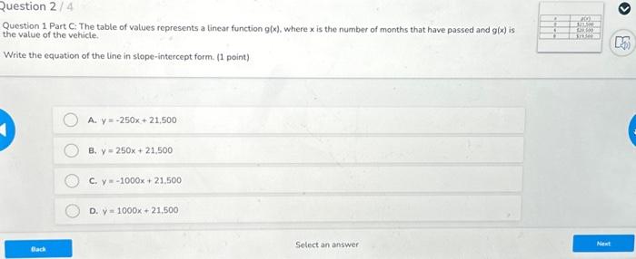 part a find and interpret the slope of the function 3 points