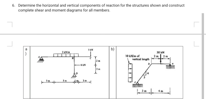 Solved 6. Determine the horizontal and vertical components | Chegg.com