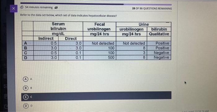 Solved Refer to the data set below, which set of data | Chegg.com