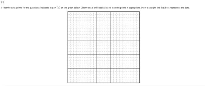 Solved Read each question carefully. Show all your work for | Chegg.com