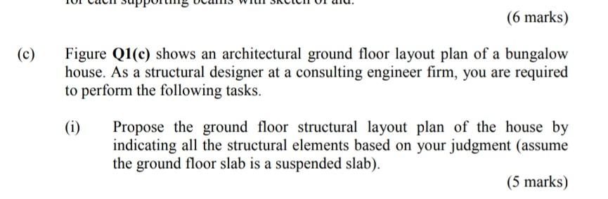 Solved (6 marks) (c) Figure Q1(c) shows an architectural | Chegg.com