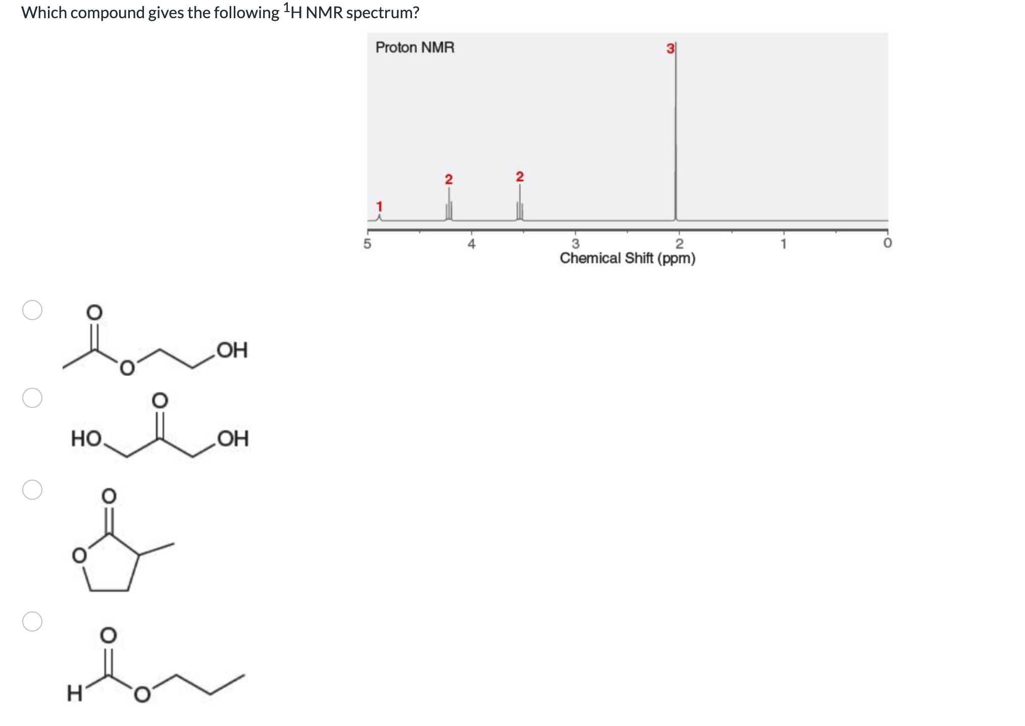 Solved Which compound gives the following 1H NMR | Chegg.com