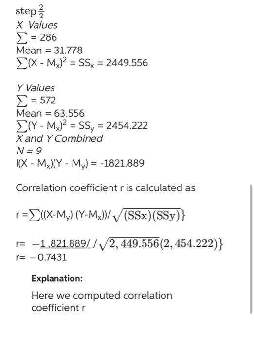 Solved 1 step 22X Values ∑=286 Mean | Chegg.com