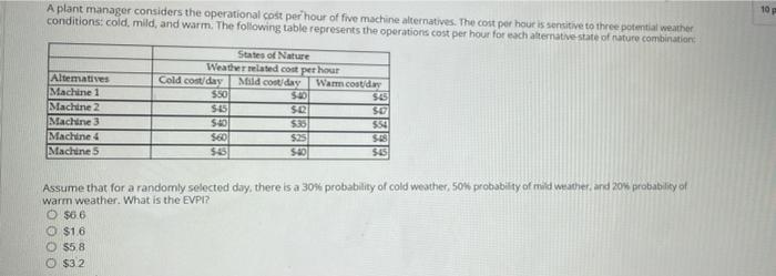 Solved 10 A plant manager considers the operational cost per | Chegg.com