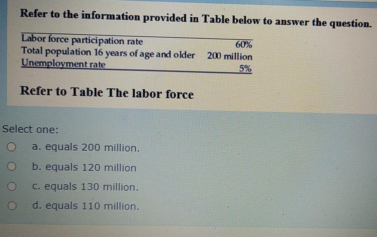 Solved Refer to the information provided in Table below to | Chegg.com