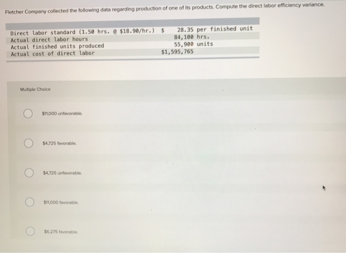 Solved Fletcher Company collected the following data