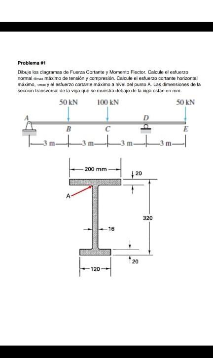 Solved Draw the Shear Force and Bending Moment diagrams. | Chegg.com