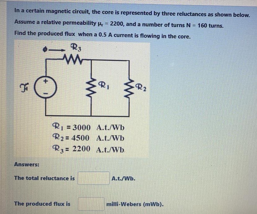 Solved In a certain magnetic circuit, the core is | Chegg.com