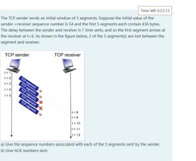 Solved The TCP sender sends an intitial window of 5 | Chegg.com