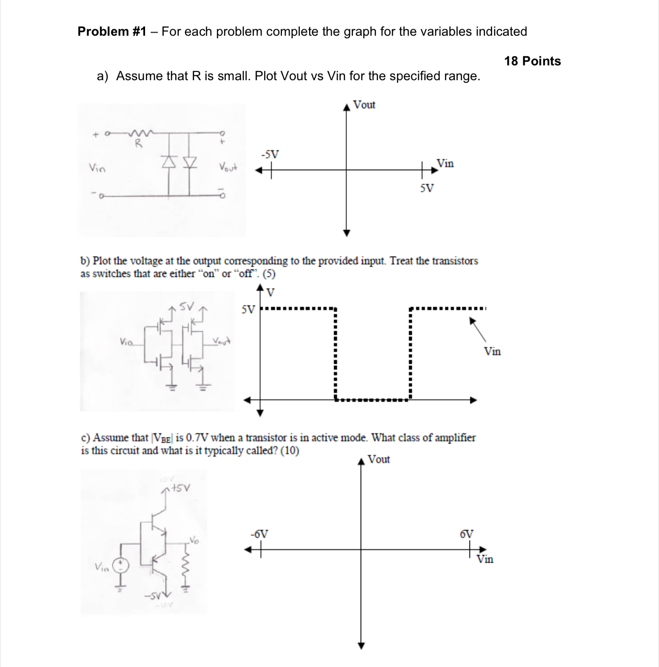 Solved Problem #1 - ﻿For each problem complete the graph for | Chegg.com