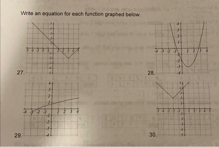 Solved Write an equation for each function graphed below. | Chegg.com