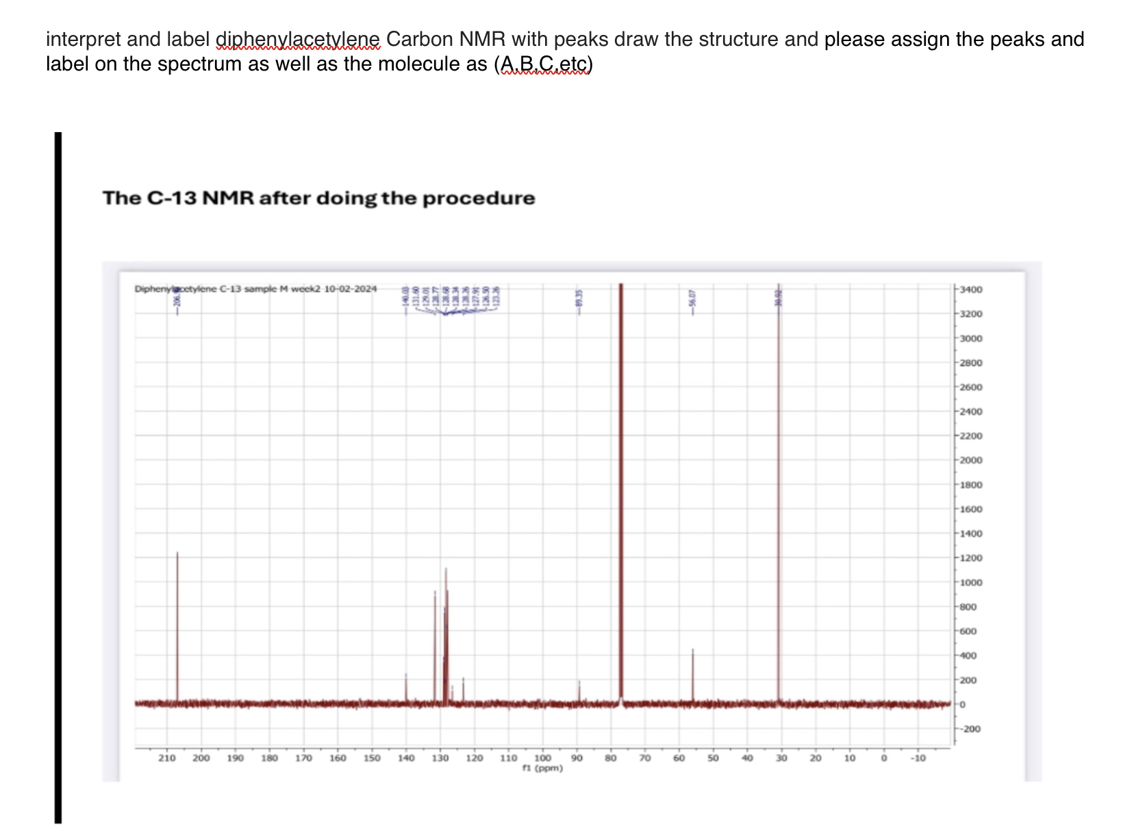 Solved interpret and label diphenylacetylene Carbon NMR with | Chegg.com