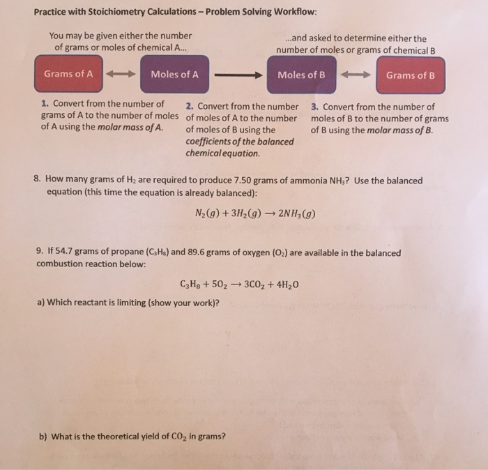 Solved Practice With Stoichiometry Calculations - Problem | Chegg.com