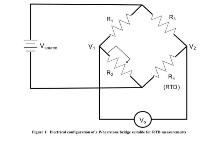 Solved The value of the RTD (RA) varies with temperature. | Chegg.com