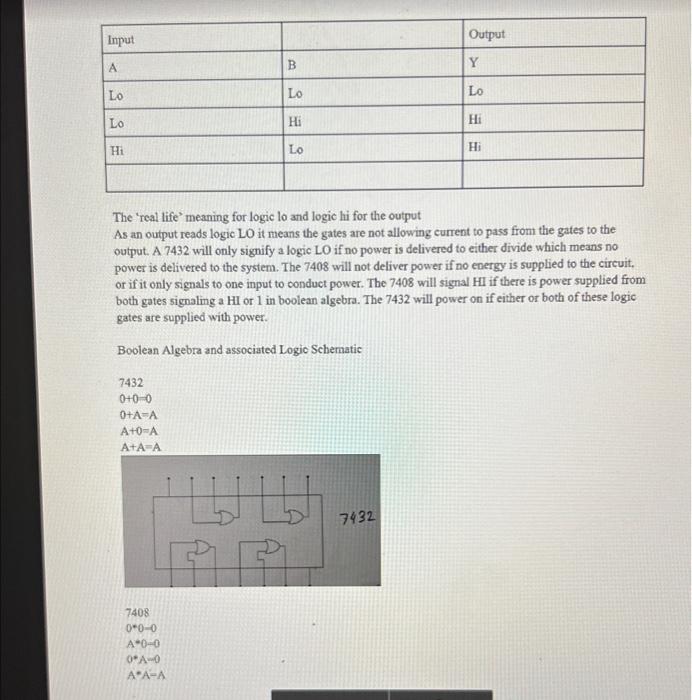 The real life meaning for logic lo and logic hi for the output As an output reads logic LO it means the gates are not allow