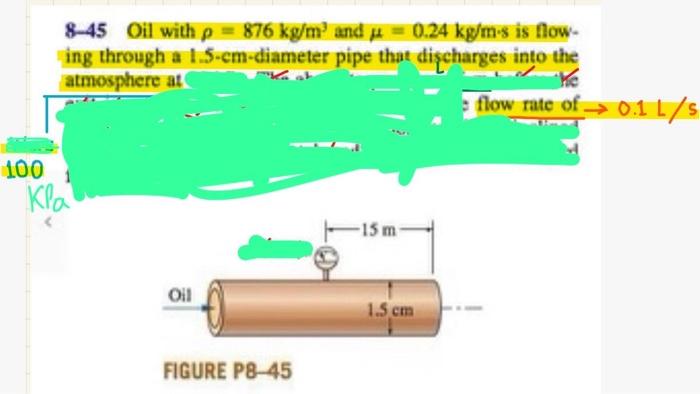 Solved 8-45 Oil With ρ=876 Kg/m3 And μ=0.24 Kg/m⋅s Is | Chegg.com