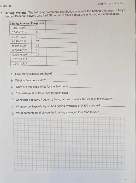 Solved Chapter 2 Class Problems MATH 110 3. Batting average