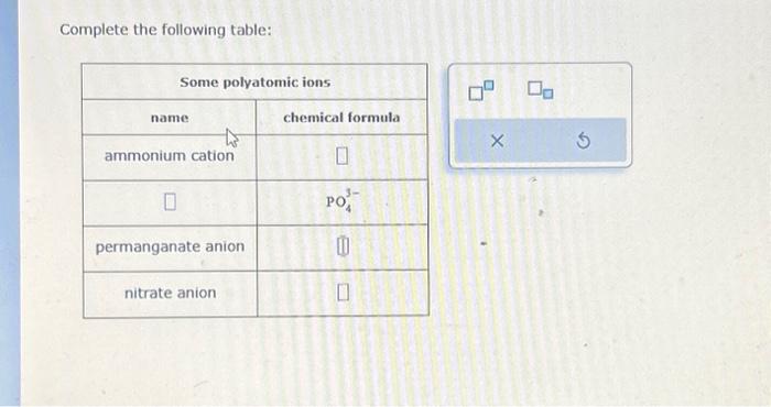 Solved Complete The Following Table: | Chegg.com