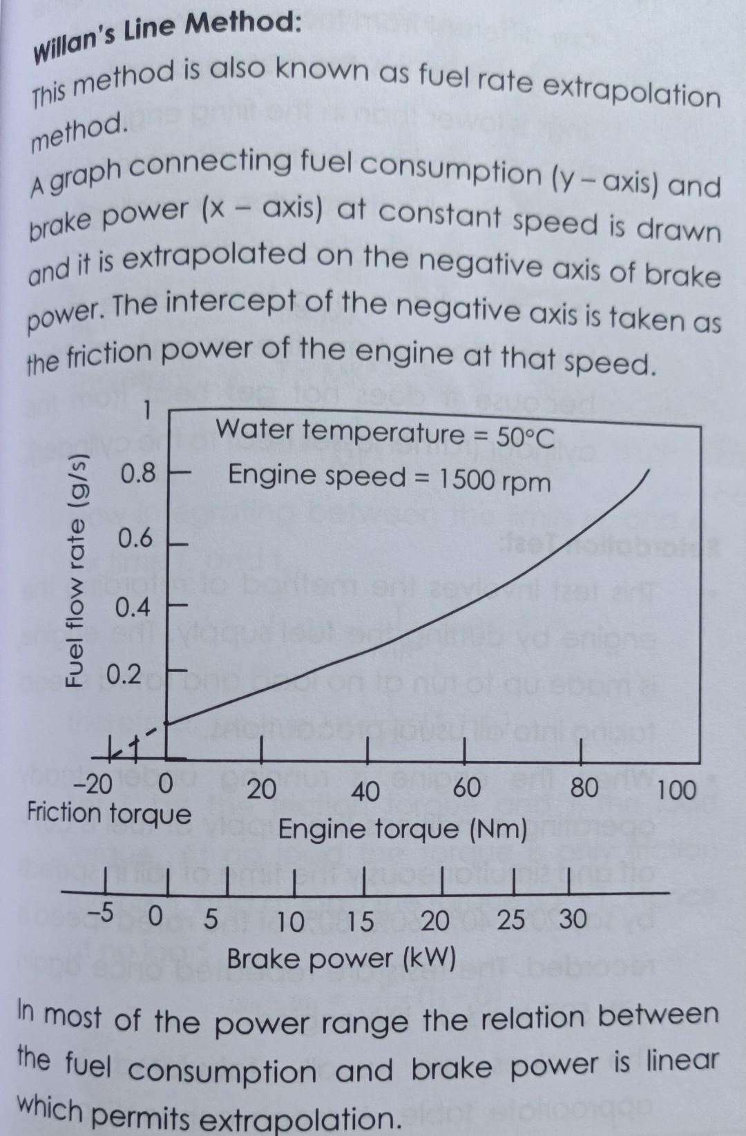 I need complete solution of this problem. Please | Chegg.com