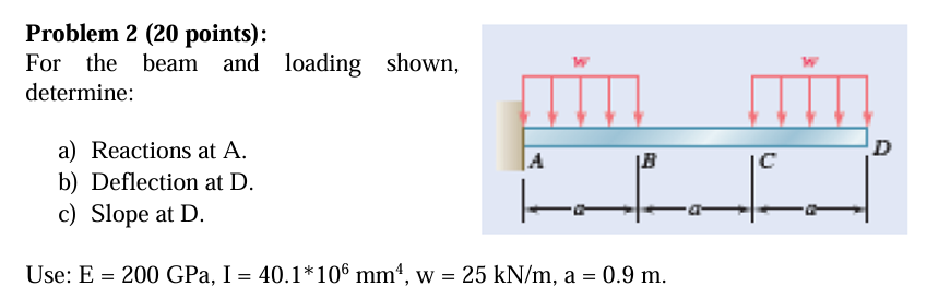 Solved Problem 2 (20 ﻿points):For the beam and loading | Chegg.com