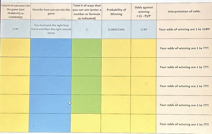 Solved Total # of outcomes for the game (use PERMUT() or | Chegg.com
