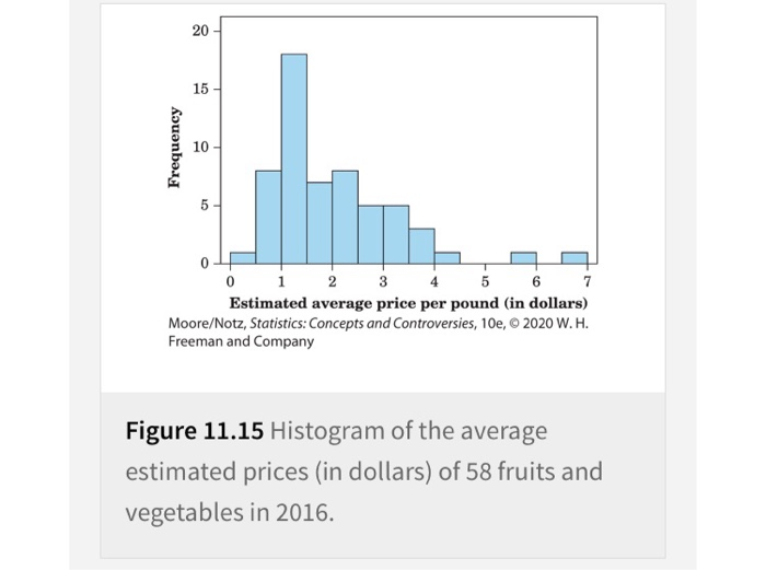 NPI study finds that prices for fruits and vegetables may be