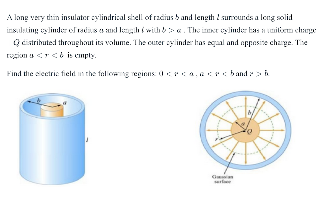 Solved A long very thin insulator cylindrical shell of | Chegg.com