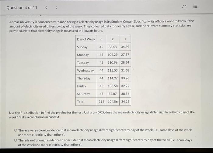 solved-question-4-of-11-18-a-small-university-is-chegg