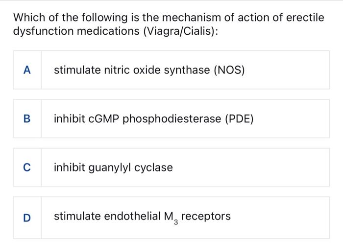 Solved Which of the following is the mechanism of action of