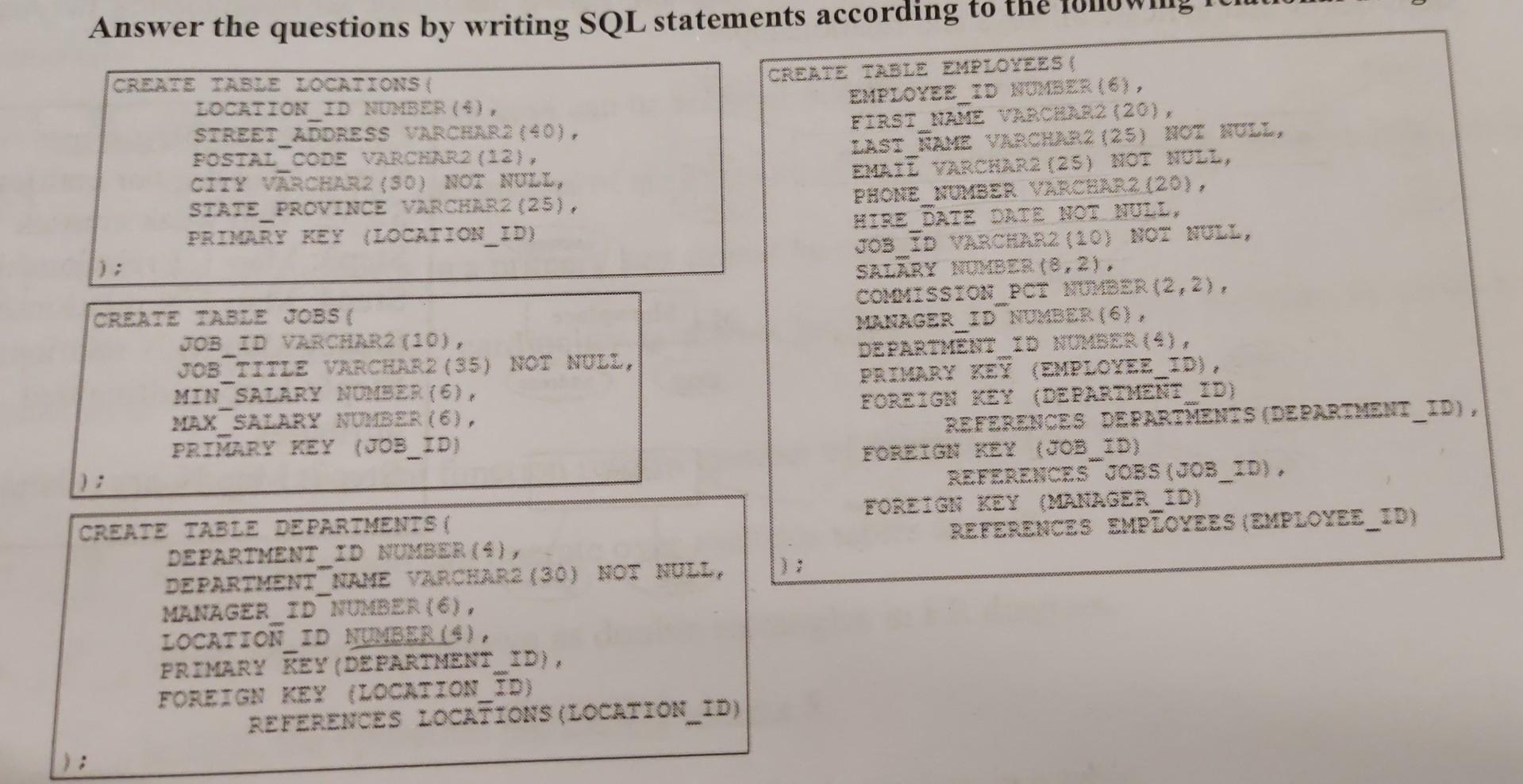 Solved Answer the questions by writing SQL statements | Chegg.com