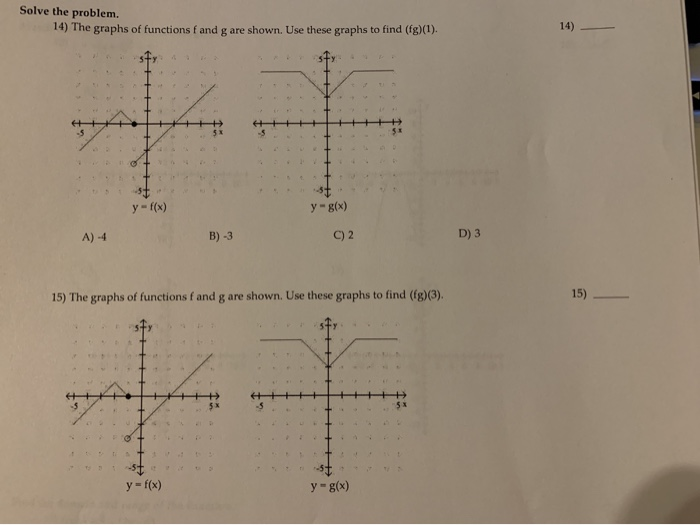 Solved Solve the problem. 14) The graphs of functions fand g | Chegg.com