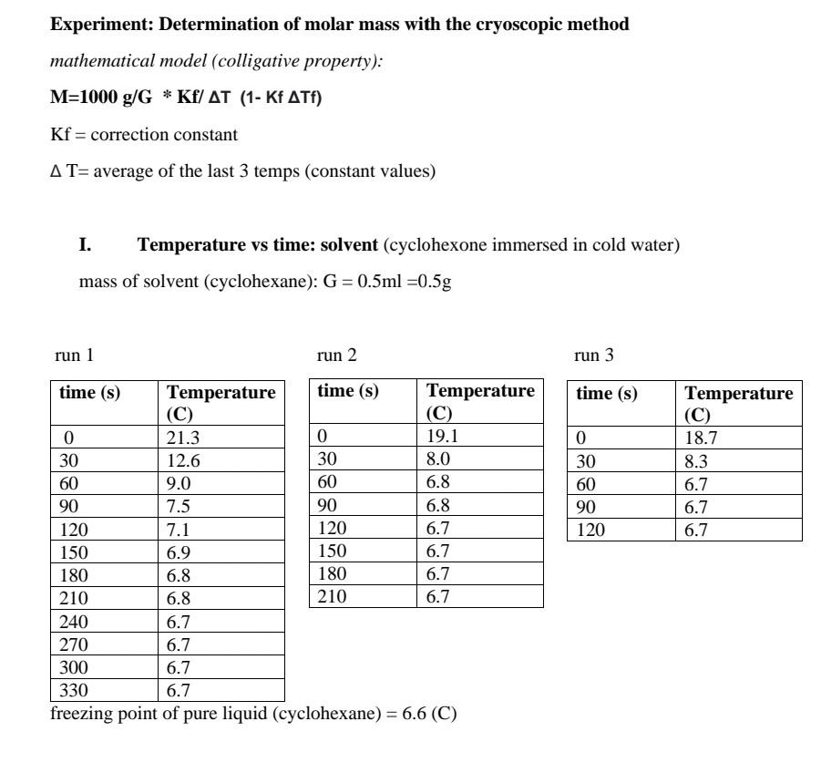 Solved 1. Determine the freezing point of the solution with | Chegg.com