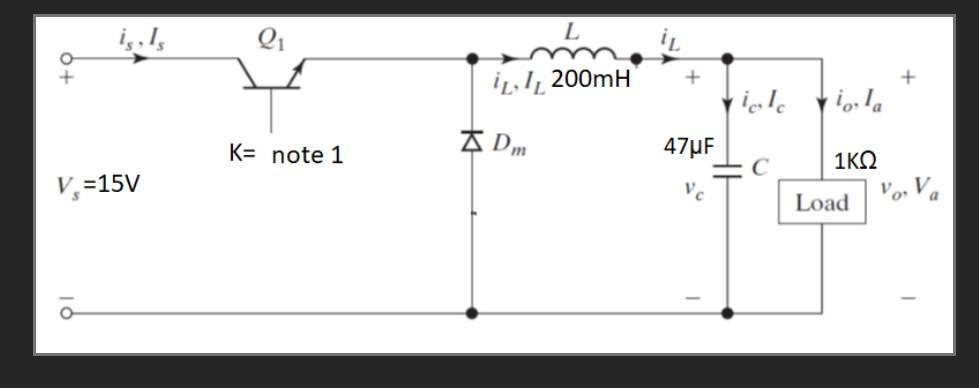 Solved Use Psim Program to find the wave forms iof the | Chegg.com