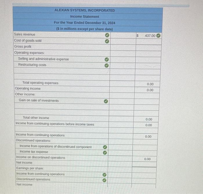 Solved The Preliminary 2024 Income Statement Of Alexian 0479