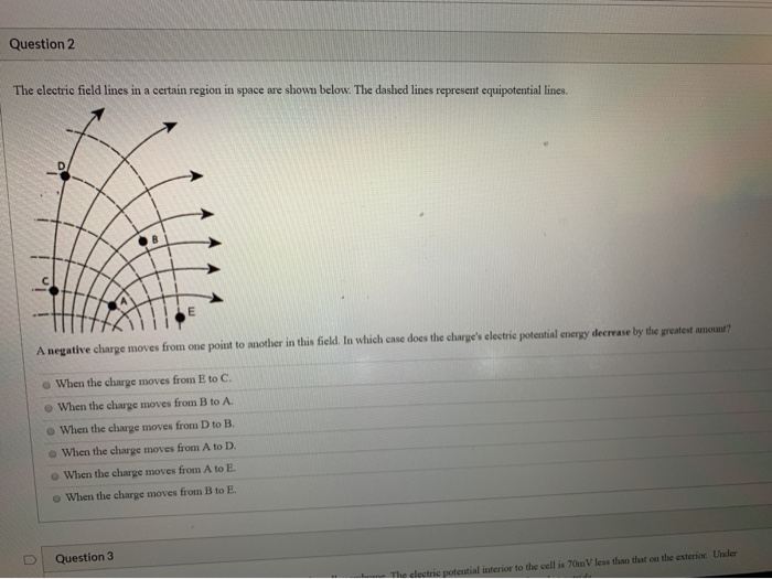Solved Question 2 The electric field lines in a certain | Chegg.com