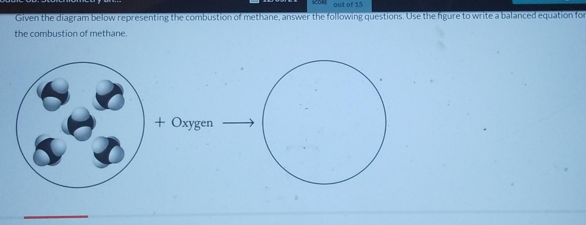 Solved SCORE out of 15 Given the diagram below representing | Chegg.com