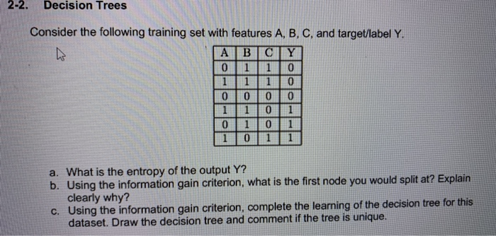 Solved 2-2. Decision Trees Consider the following training | Chegg.com