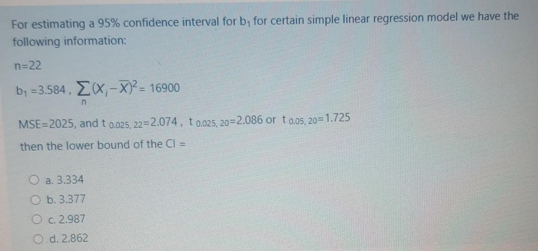 Solved For estimating a 95% confidence interval for by for | Chegg.com