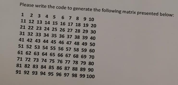 Solved Please write the code to generate the following | Chegg.com