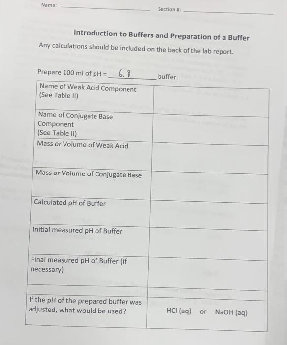 Introduction to Buffers and Preparation of a Buffer