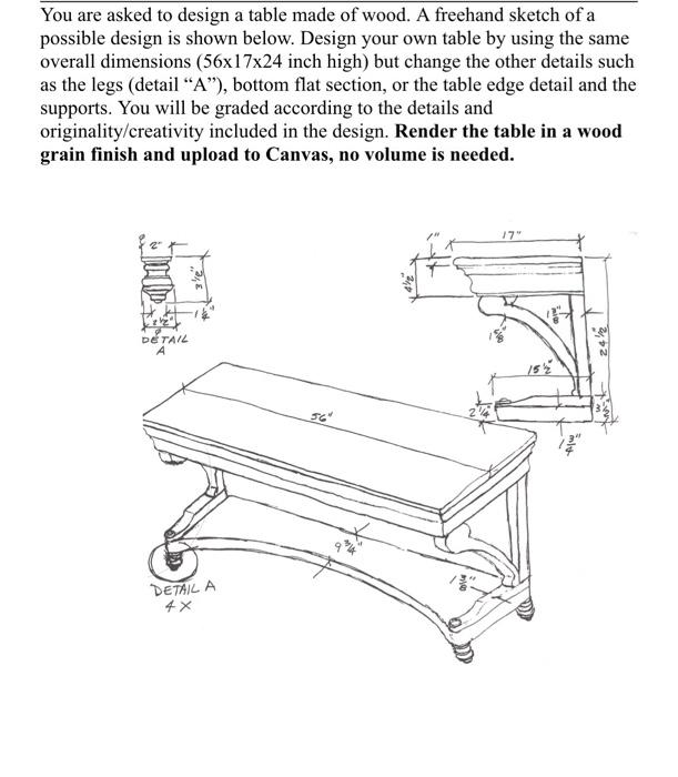Solved You are asked to design a table made of wood. A