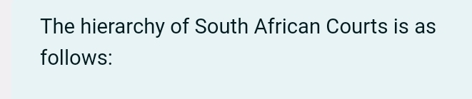 Solved The hierarchy of South African Courts is as follows: | Chegg.com