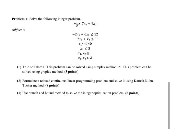 Solved Problem 4: Solve the following integer problem. | Chegg.com