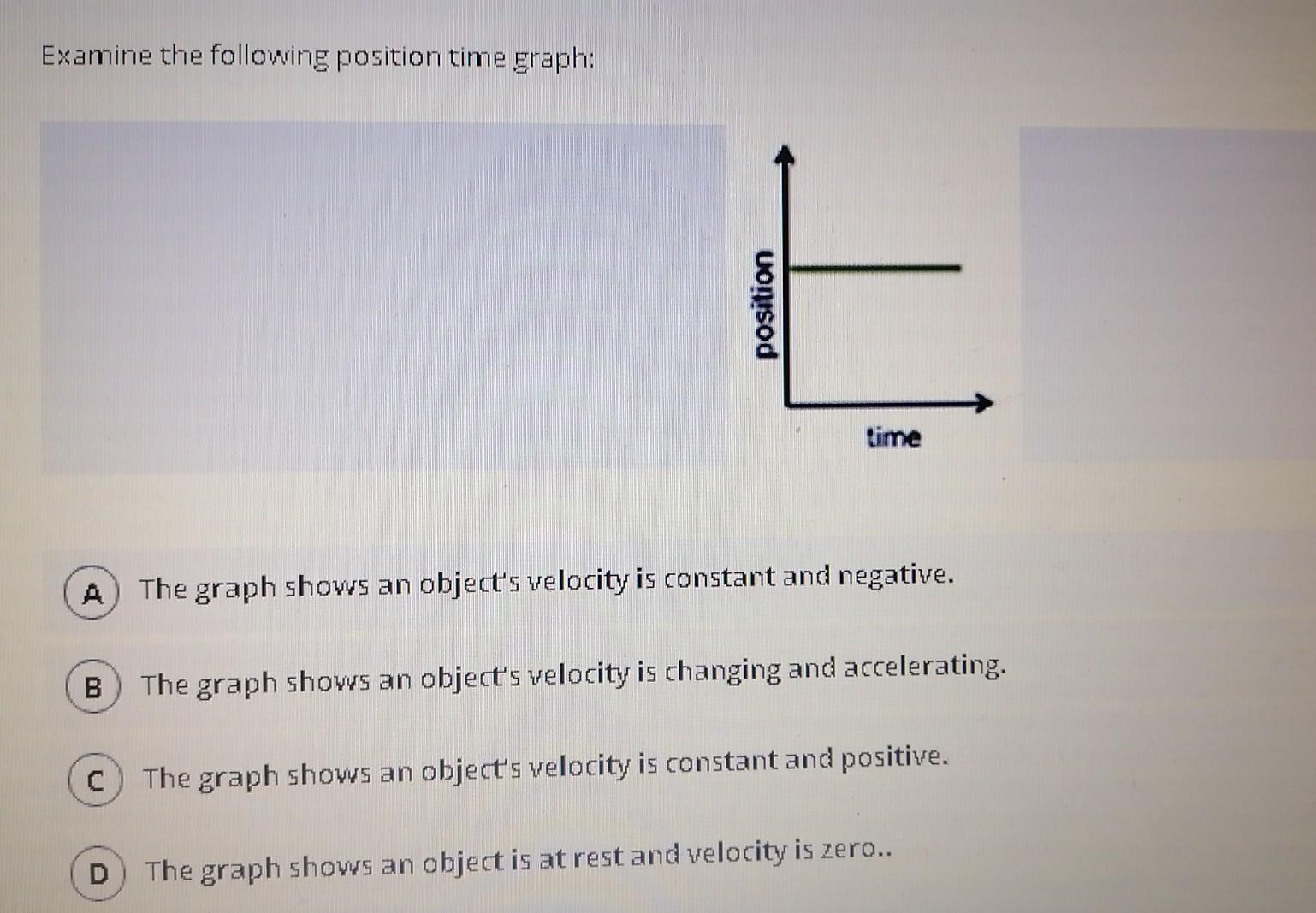 Solved Examine the following position time graph: position | Chegg.com