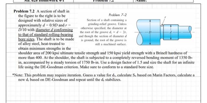 Solved Problem 7.2 A section of shaft in the figure to the | Chegg.com