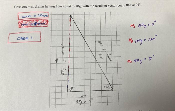1 CM IS EQUAL TO WHAT visual data 4